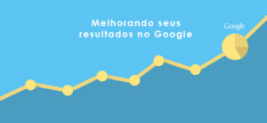 Seo ou adwords qual o melhor para meu negócio